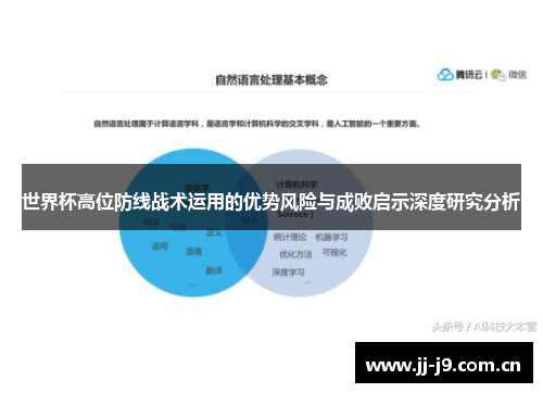 世界杯高位防线战术运用的优势风险与成败启示深度研究分析