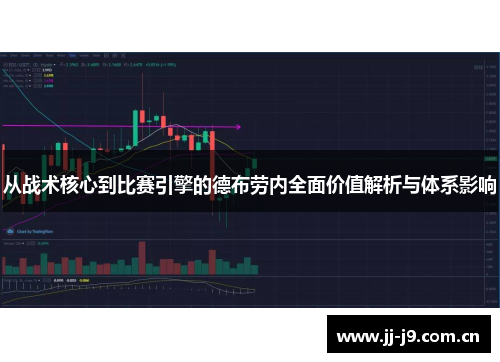 从战术核心到比赛引擎的德布劳内全面价值解析与体系影响 从战术核心到比赛引擎的德布劳内全面价值解析与体系影响