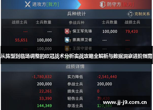 从阵型到临场调整的欧冠战术分析实战攻略全解析与数据洞察进阶指南